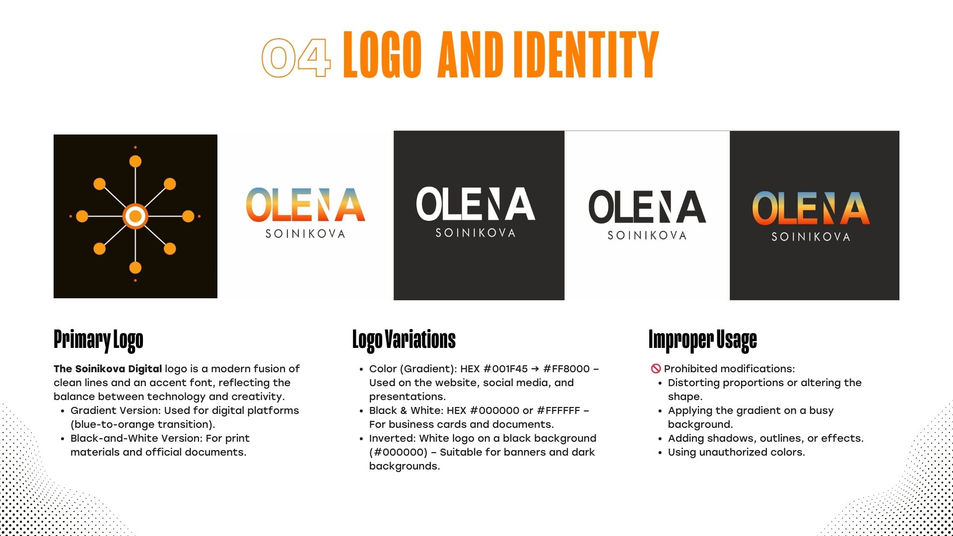 Brand Book Soinikova Digital